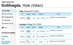 VaermeldingSollihogda31.01.20.