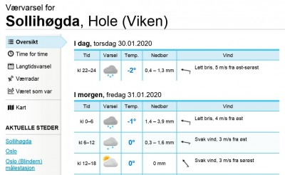 Her blir det under null og etterlengtet snø!!